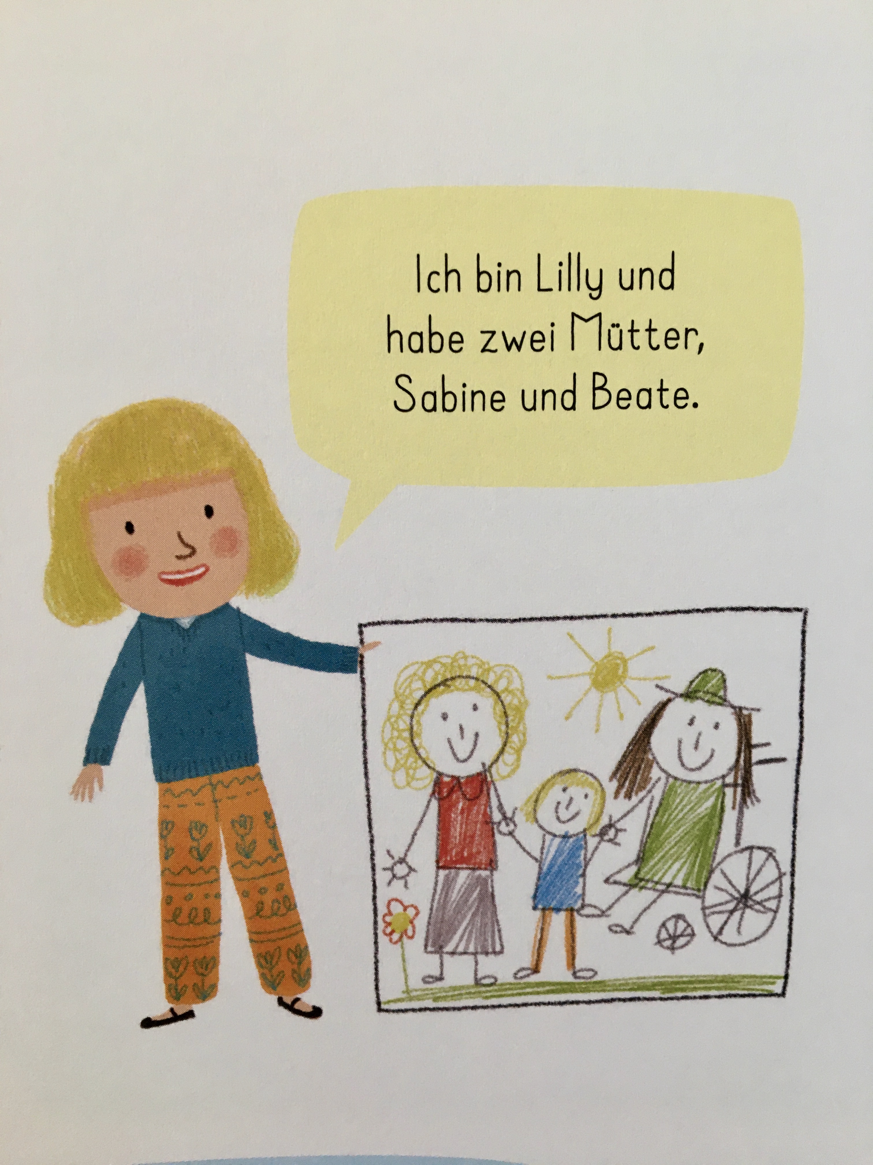 DAS SIND WIR visual data 7